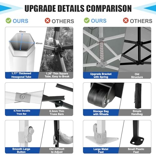 Image of HOTEEL 10x15 Heavy Duty Pop Up Canopy with Sidewalls, Party Tent with Roller Bag for Event Wedding, Upgraded Commercial Waterproof Instant Canopy, Thick Hexagonal Legs, UPF50+, Gray