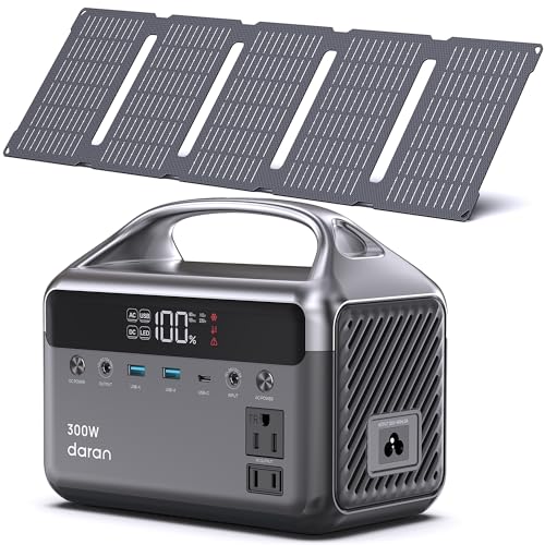 Portable Power Station 300W (600W Surge) with 40W Solar Panel, 192Wh Solar Generator with LiFePO4 Battery, 5.5 lb Power Bank for Laptop and Emergency Backup