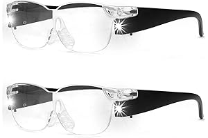 Magnify Everything with Unmatched Clarity: Mighty Sight Glasses