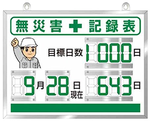 ユニット デジタル無災害記録表 454×604×25厚 86718A