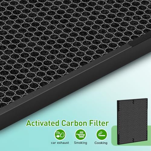 Image of 3000 Replacement Filters, Compatible with Air Doctor 3000, 3000M, 3000Pro Air Pur-ifier, 2 Air Filter, 2 Activated Carbon and 8 Carbon Pre-Filters
