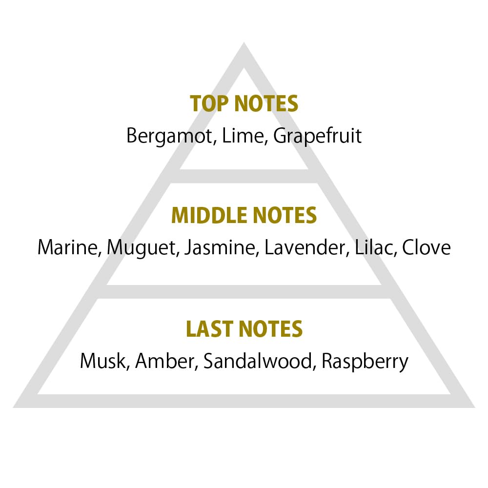 Amazon | primaniacs（プリマニアックス） ペルソナシリーズ  