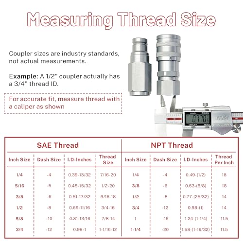 Image of 3 /8 inch Flat Face Hydraulic Quick Connect Coupler Set,1 /2 inch NPT Thread, 5076 PSI, ISO 16028 with Dust Caps