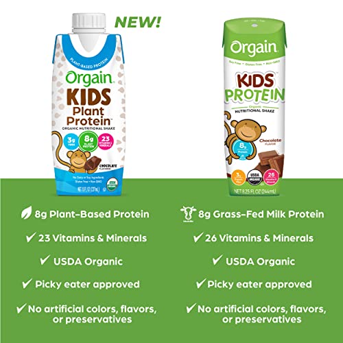 The 28 Best Protein Drinks For Kids Of 2024 Verified Cherry Picks The 28 best protein drinks for kids of 2024 verified cherry picks