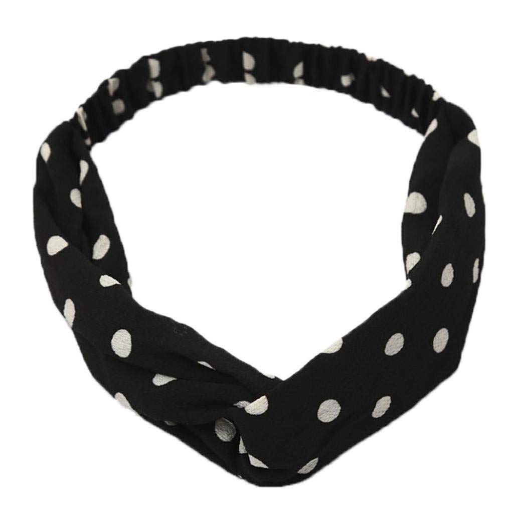 See full amazon price history chart for MATKOOZ GIRLS FABRIC CROSS TWIST FANCY HEAD BANDS_POLKA DOTS BLACK - PACK OF 2PCS MATKOOZ GIRLS FABRIC CROSS TWIST FANCY HEAD BANDS_POLKA DOTS BLACK - PACK OF 2PCS (B08YWSW1TD) Amazon Price History, Amazon Price Tracker