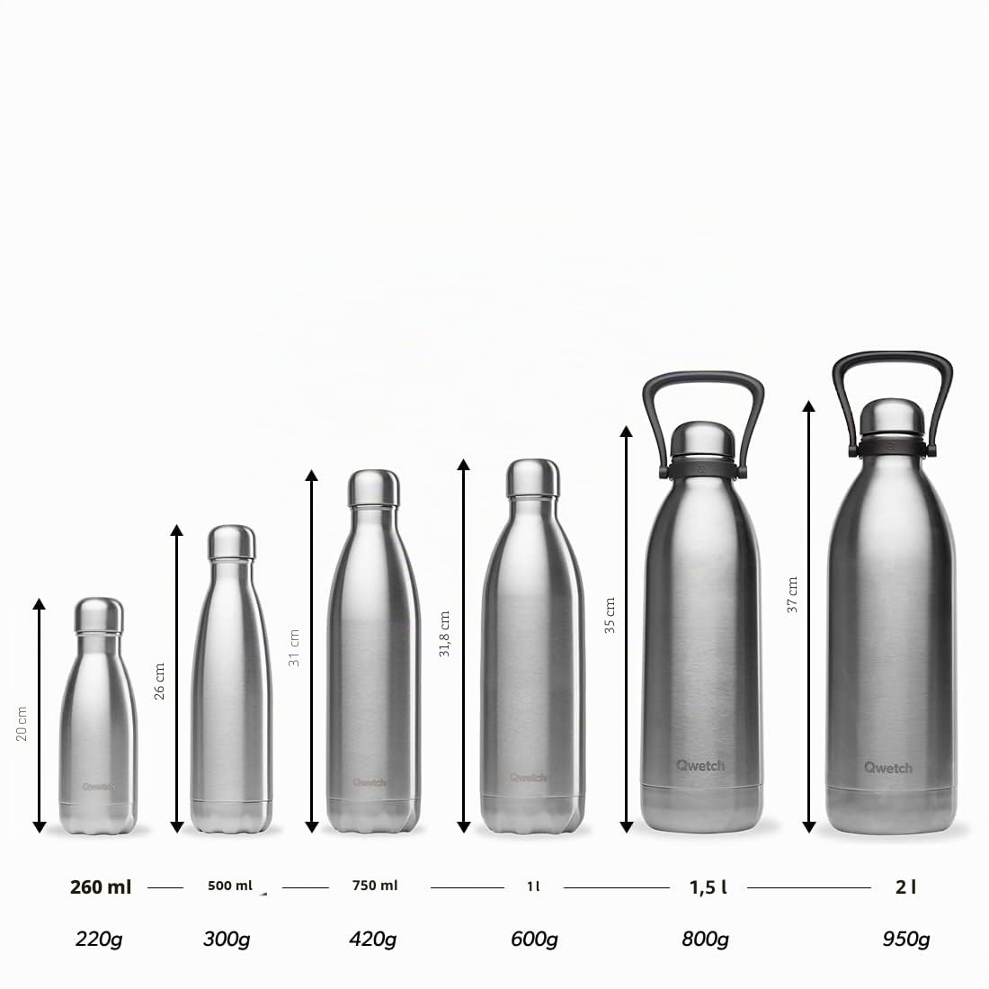 Qwetch - Flowers Thermosflasche - Rot 750ml - 24 Stunden kalt und 12 Stunden warm - Wasserdicht, BPA-frei & wiederverwendbar