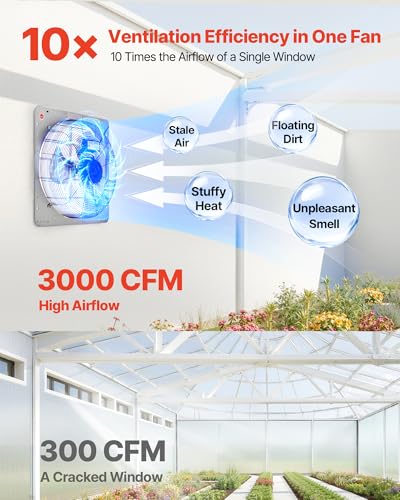 Image of VEVOR 20 Inch Shutter Exhaust Fan Wall Mounted Automatic Louvers Silver, Sturdy Steel Housing, Low Noise, AC Motor, 4499 CFM Ventilation and Cooling for Attic, Garage, Barn, Greenhouse, Workshop