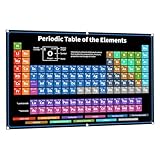 Bigtime Signs Periodic Table with Real Elements Inside - 36x24-Inch Chemistry Periodic Table of Element - 118 Elements Chart for Classroom and Study Spaces - Durable Vinyl Science Posters - Black
