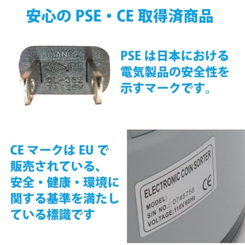 Pixyparty 硬貨機 アップグレード版 新500円対応 高速コインカウンター の商品画像 6