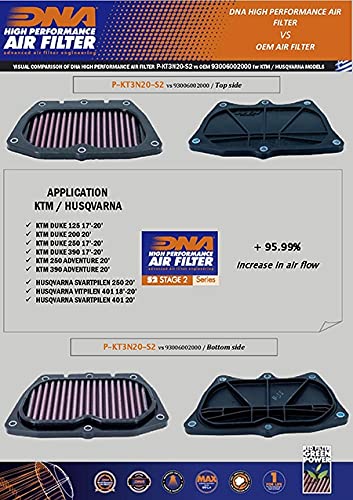 DNA Filtro Aria ad Alte Prestazioni Compatibile per KTM Duke 125 (17-23) con Efficienza di Filtraggio del 98-99% e Flusso d'Aria Incrementato del 95.99% PN: P-KT3N20-S2