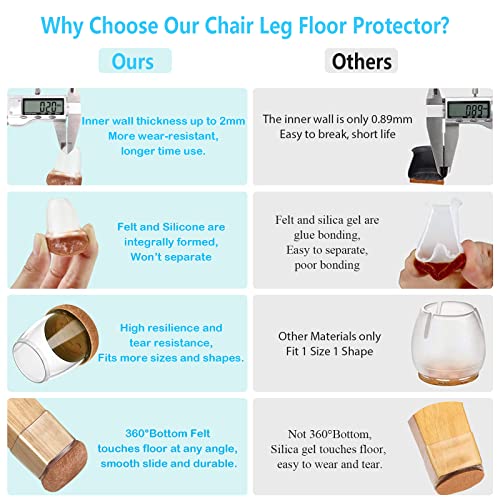 16 Pack Chair Leg Floor Protectors For Hardwood Floors, Round Rubber Furniture Sliders, 360°Felt Pad Bottom Wrapped Thickening Silicone Furniture Legs Caps Covers(Round,Clear-Brown-M) #TOP2