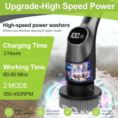 Image of WKY-Electric Spin Scrubber - 10-in-1 Cordless Shower Scrubber & Cleaning Brush with Extendable Handle, 42 in-lbs Ultra High Torque, 2 Speeds, IPX7, LED Display, Smart AI Chip, for Bathroom, Kitchen