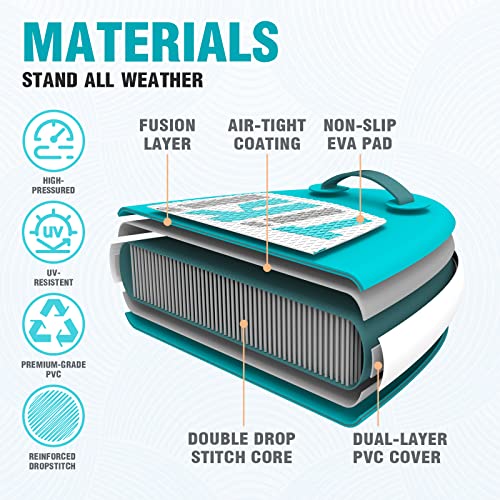 FunWater SUP for All - Image 4