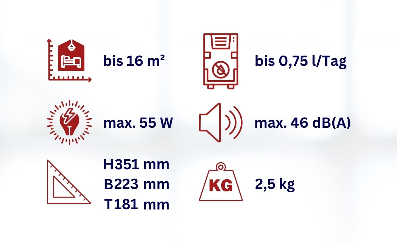 Aktobis Mini osuszacz WDH-898MD o wydajności osuszania do maks. 750 ml/dzień !