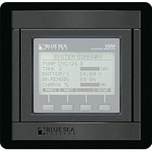 Blue Sea Systems VSM 422 Blank 360 Panel, Black