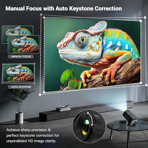 Lifelong Lightbeam Pro Smart Projector for Home,Native 1080P with 4K Support,4500 Lumens,Android 11 with Built-in Apps (Netflix,Prime,Yotutube)... - Image 5