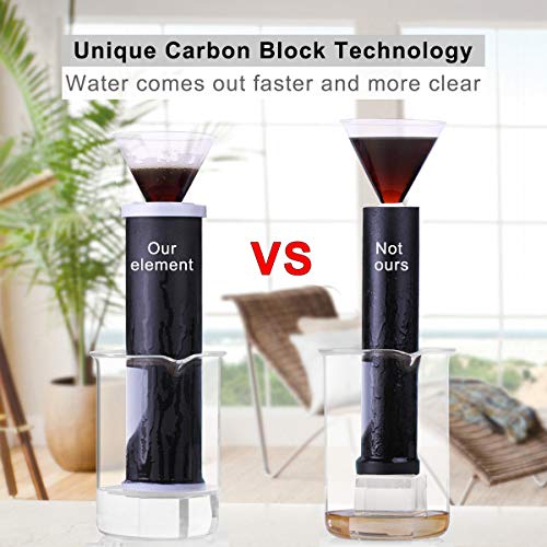Hansing Full Flow Under Sink Water Filter with 13K Gallons Ultra High Capacity - Removes Chlorine, Chloramine, Lead, Heavy Metals, Odors, Bad Tastes and More