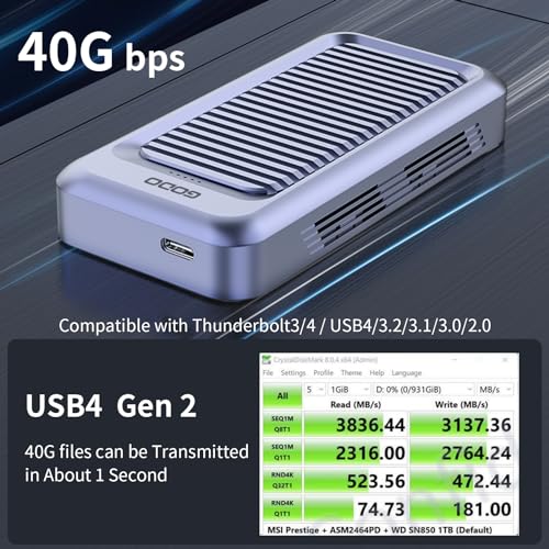 Image of GODO 40Gbps M.2 NVMe SSD Enclosure ,Aluminum Type C USB4.0 Hard Drive Enclosure,Tool Free Installation, Support SSD Size 2230 /2242 /2260 /2280 Compatible with Thunderbolt 4 /3 /USB4 /3.2 /3.1 /3.0 /2.0