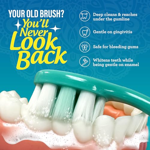 Image of GuruNanda Butter On Gums Toothbrush, ADA Accepted, with 8000+ Extra Soft Bristles for Sensitive Gums, Soft Toothbrush for Kids & Adults, 8Pcs
