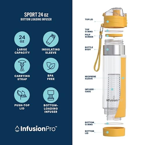 Infusion Pro 24 Oz Infusion Water Bottle With Fruit Infuser, Insulated Sleeve & Fruit Infused Water Ebook : Bottom Water Infuser For More Flavor : Locking Flip Top Lid : Gift Water Bottles For Women #TOP1