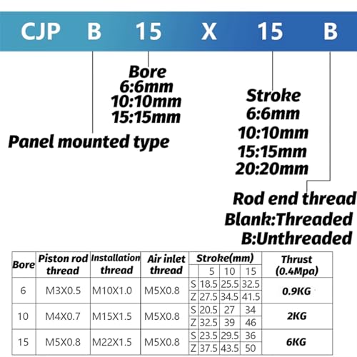 Cilindro de acción simple CJPB con resorte interno para microfijación 7