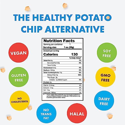 Feel Festive Roasted Chickpeas Variety Snack Pack - Healthy Vegan Snack - Macro Balancing Nut Free - Convenient 24 Bags 