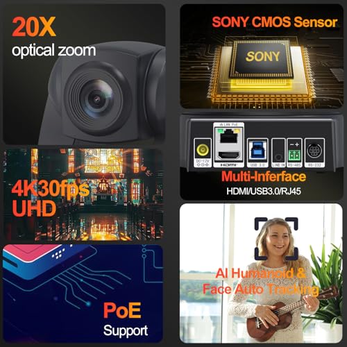 Image of HDMI 4K AI Humanoid PTZ Camera & Auto Face Tracking, 20X Optical Zoom, Video Conference Room Camera, USB HDMI IP POE Work with Vmix, Zoom, OBS