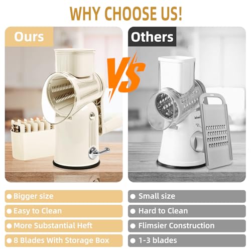 Rotary Cheese Grater - image 5