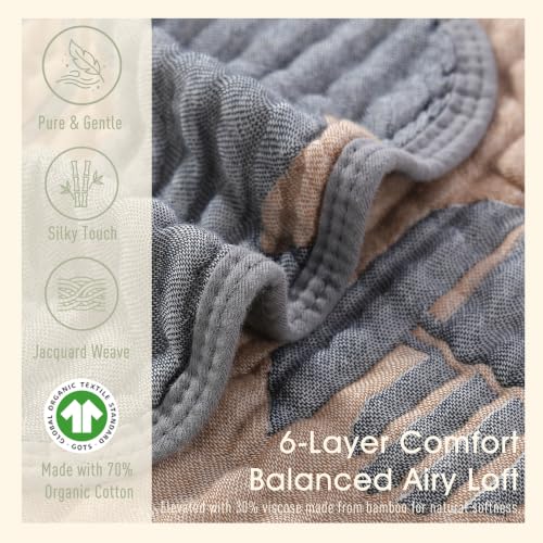 Image of Ultra Soft Muslin Baby Blanket, A Versatile Swaddle and Crib for Babies, Toddlers, Boys, and Girls (1 Pack Ocean)