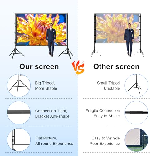 120 Inch Outdoor Projector Screen with Stand,Rear Front Projection Screen - image 4