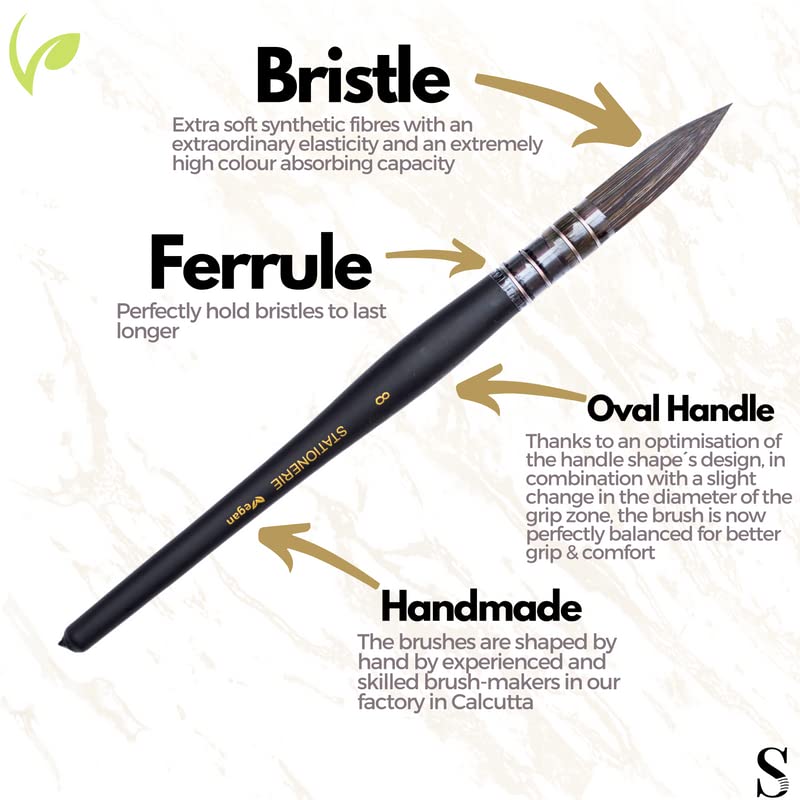 Image of Stationerie Paint Brushes Set /Handmade Professional Artist Painting Brush Set for Acrylic, Watercolor, & Gouache Painting with Brush Holder (Mop Set Matte)