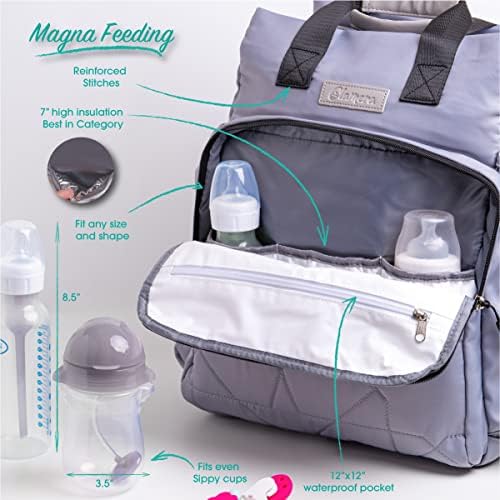 Clamera Diaper Bag Backpack 5in1 Magna Travel Back Pack Extra