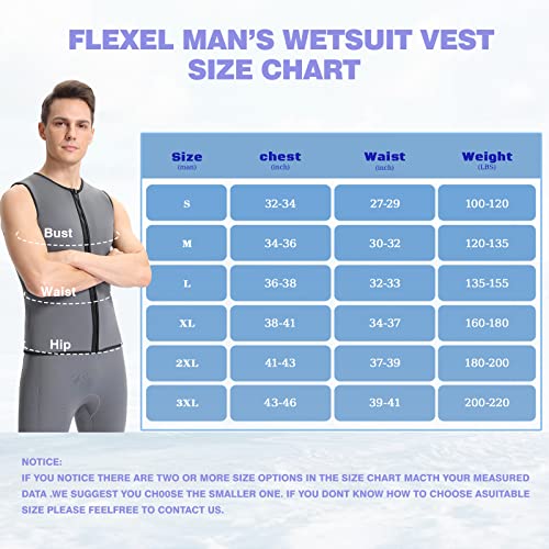 Flexel Wetsuit Tops Men 2Mm, Wet Suit Vest In Cold Water Weather, Sleeveless Wetsuit Neoprene For Surf Swim Snorkeling Canoeing Scuba Kayaking #TOP1