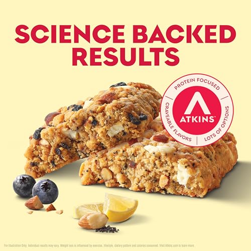 Image of Atkins Soft Baked High Protein Bars, Lemon Poppyseed & Blueberry Flavors, 15g Protein, 4g Net Carbs, 2g Sugar, Keto Snacks, Low Sugar Protein Bars, High Fiber Snacks, 12 pk (6 bars each flavor)