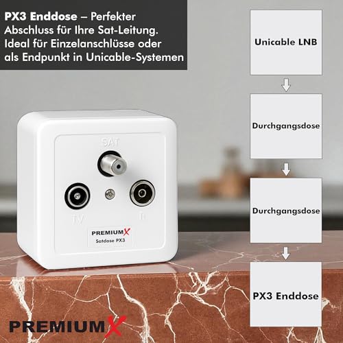 Premium X PX3 Antennendose 3-Fach Enddose Antennen-Dose Einzel und Stichleitungsdose Aufputz Unterputz SAT-TV-Radio HD Multimediadose