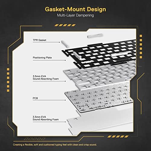 Redragon K649 78% Wired Gasket RGB Gaming Keyboard, 82 Keys Layout Hot-Swap Compact Mechanical Keyboard w/Hot-Swappable Socket, Sound Absorbing Foam, Quiet Custom Linear Switch