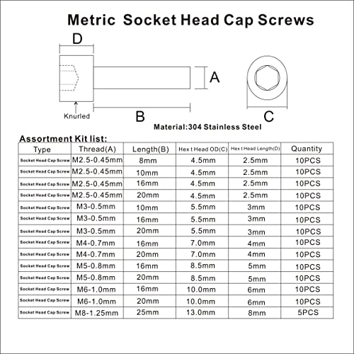 Hvazi 135Pcs Metric M2.5 M3 M4 M5 M6 M8 304 Stainless Steel Hex Socket Head Cap Screws Assortment Kit #TOP1