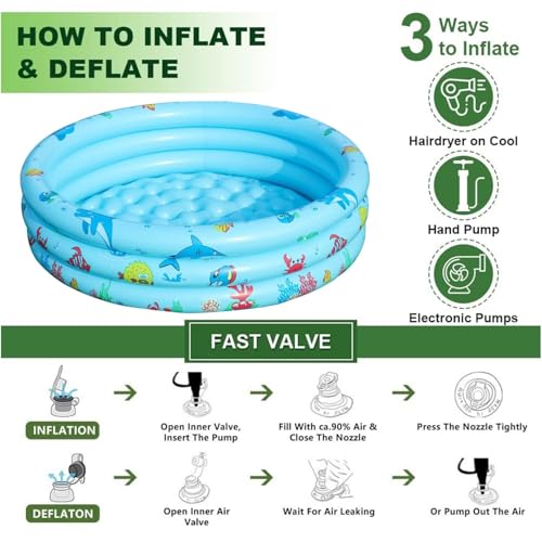 Planschbecken für Kinder,Aufblasbares Planschbecken,Swimmingpool,Schwimmbecken,Aufblasbarer Pool,Aufblasbarer Kinderpool,Kleiner Pool für Kinder,Babypool,Tragbare Badewanne