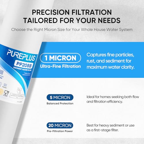Image of PUREPLUS 1 Micron 20 inchx4.5 inch Whole House Sediment Home Water Filter, 2 Pack