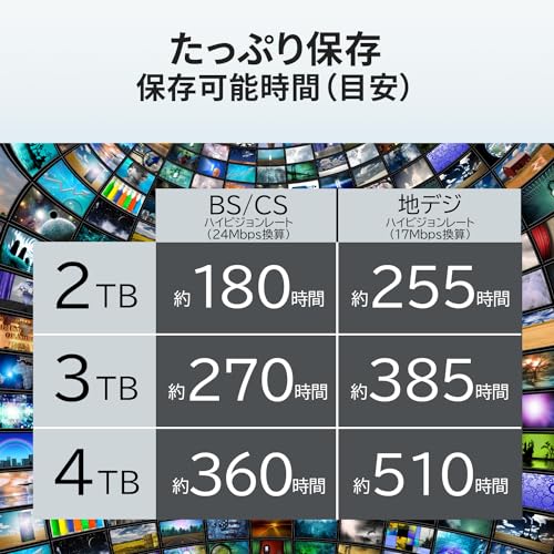 IODATA RECBOX HVL-RS4/UE の商品画像 6