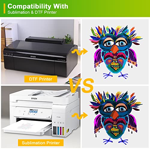 DTF Film - 60 Sheets A3 (11.7" x 16.5") Double-Sided Matte Clear PreTreat Sheets - PET Film for DIY Direct Print on Textiles