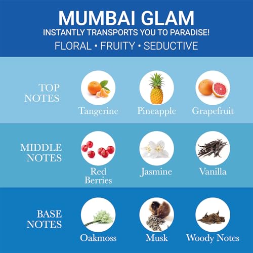 Image of Iba Eau De Parfum - Mumbai Glam, 15 ml, Perfume Spray | Long Lasting Floral & Fruity Fragrance For Women | Skin Friendly Fresh Perfume for Everyday Fragrance | Alcohol-Free | Halal Certified & Vegan