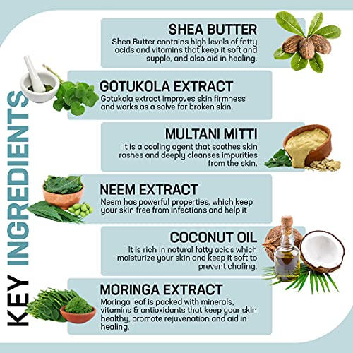 Azani Natural Anti Chafing Cream | Intimate Area Cream | Multi-Purpose Healing Cream For Rashes, Blisters, Thigh Rub, Itchy & Sore Skin From Sports & Fitness Activities | Multani Mitti, Shea Butter & Gotukola (Men & Women) - 1.76 Oz #TOP3