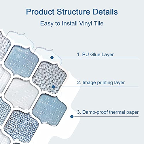 Kitchen Backsplash Peel And Stick Tile Light Blue Self Adhesive Removable 3D Tiles Stick On Backsplash For Kitchen Bathroom Etc.(5-Sheets, 12" X 12“) #TOP2