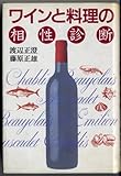 ワインと料理の相性診断