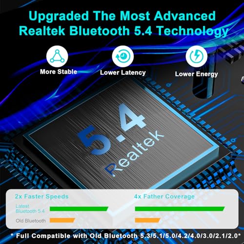 Hakimonoe USB Bluetooth 5.4 Adapter Dongle for PC, Plug n Play for Laptop Desktop Windows 11 10 8.1, Wireless Multiple Connection Bluetooth Headphone Headset Speaker Keyboard Mouse Printer Controller