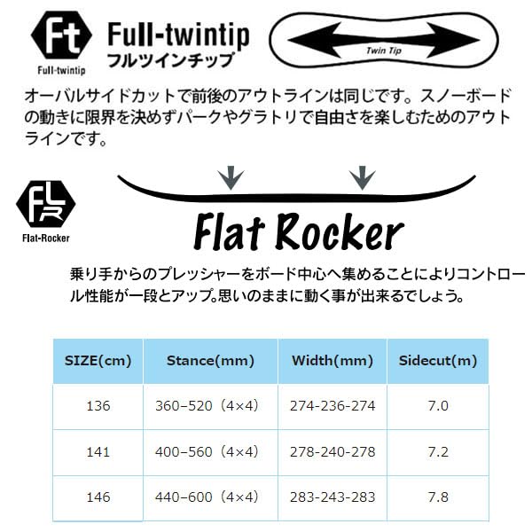 Amazon | ZUMA(ツマ) 23-24 COSMIC SURF コスミックサーフ レディース
