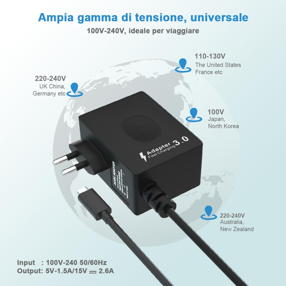Cargadores Switch para Nintendo Switch/Switch Lite/Switch OLED, adaptadores de Carga rápida 15v 2.6a, con Cable de Cargador 5ft, Soporte para el Modo de televisión