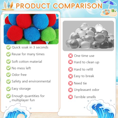 Image of PATPAT 21Pcs Pom Pom Water Balloons, Soft Sponge Pool Water Balls in 3 Colors, Lightweight Floating Ball Toys for Pool Party, Bath, Beach & Swimming Pool, Beach Toys for Kids, 5cm Dia