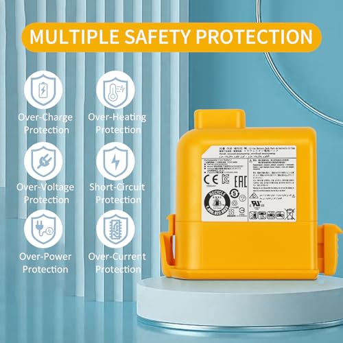 Image of EAC63382201 EAC63382202 EAC63382204 Battery Replacement for LG CordZero A9 Plus Stick Cordless Vacuum Vacuum Cleaner EAC63758601 MEV65921201 EAC63382208 EAC63758603 EAC63382202 EAC63382205 EAC63382209